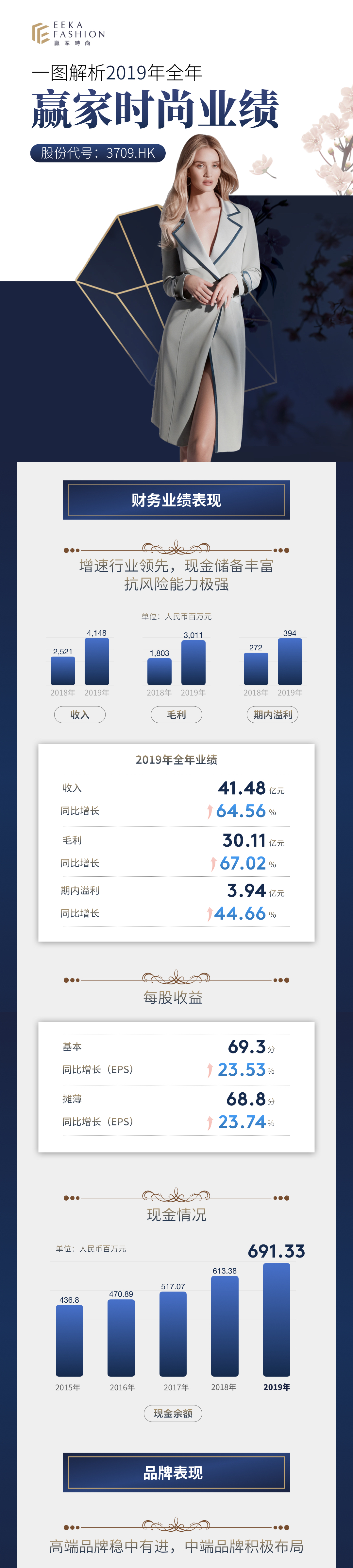 赢家时尚最新1.png