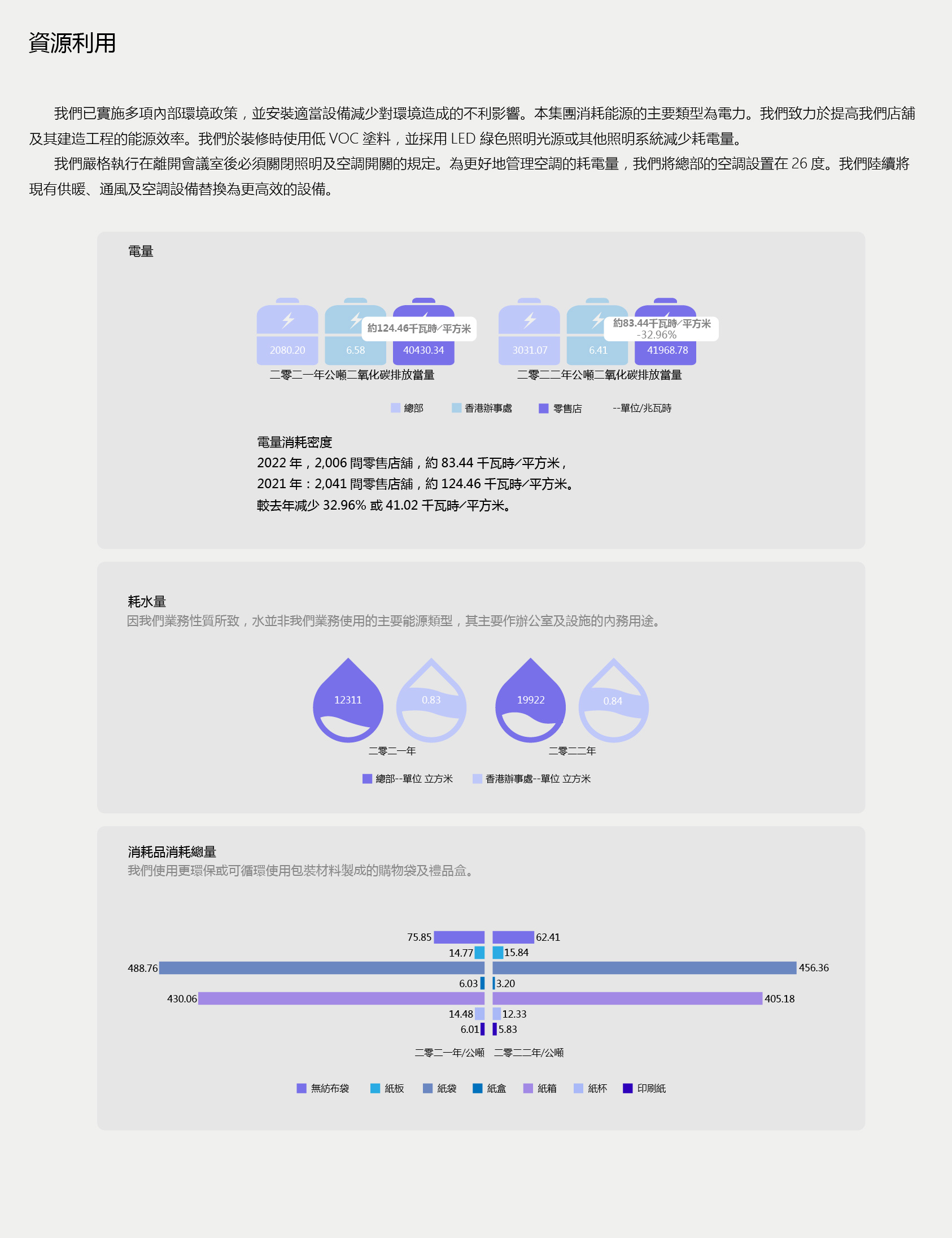 ESG网页设计_画板-1_03.jpg