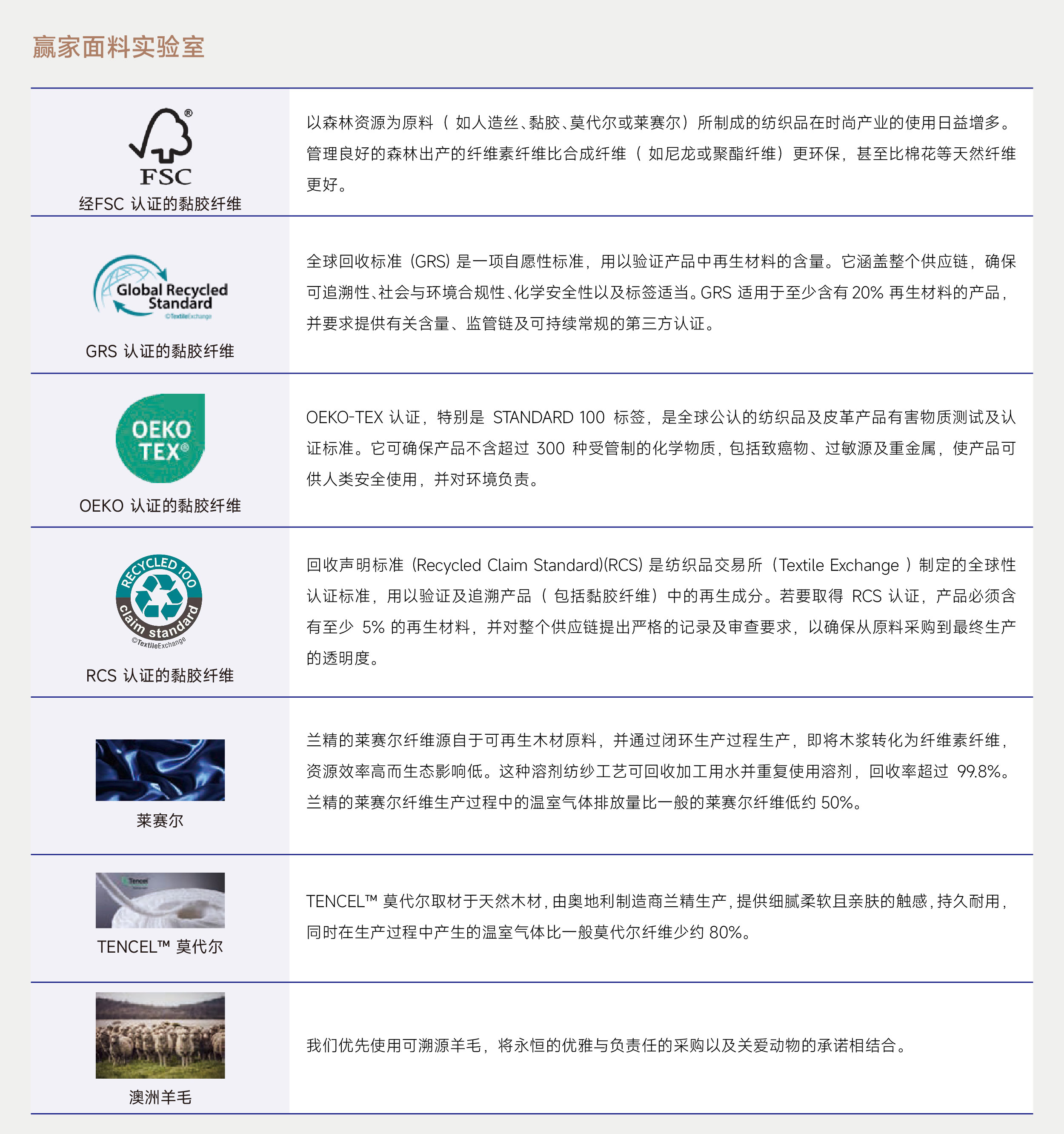 ESG网页更新-CH_优质产品-CH_03.jpg