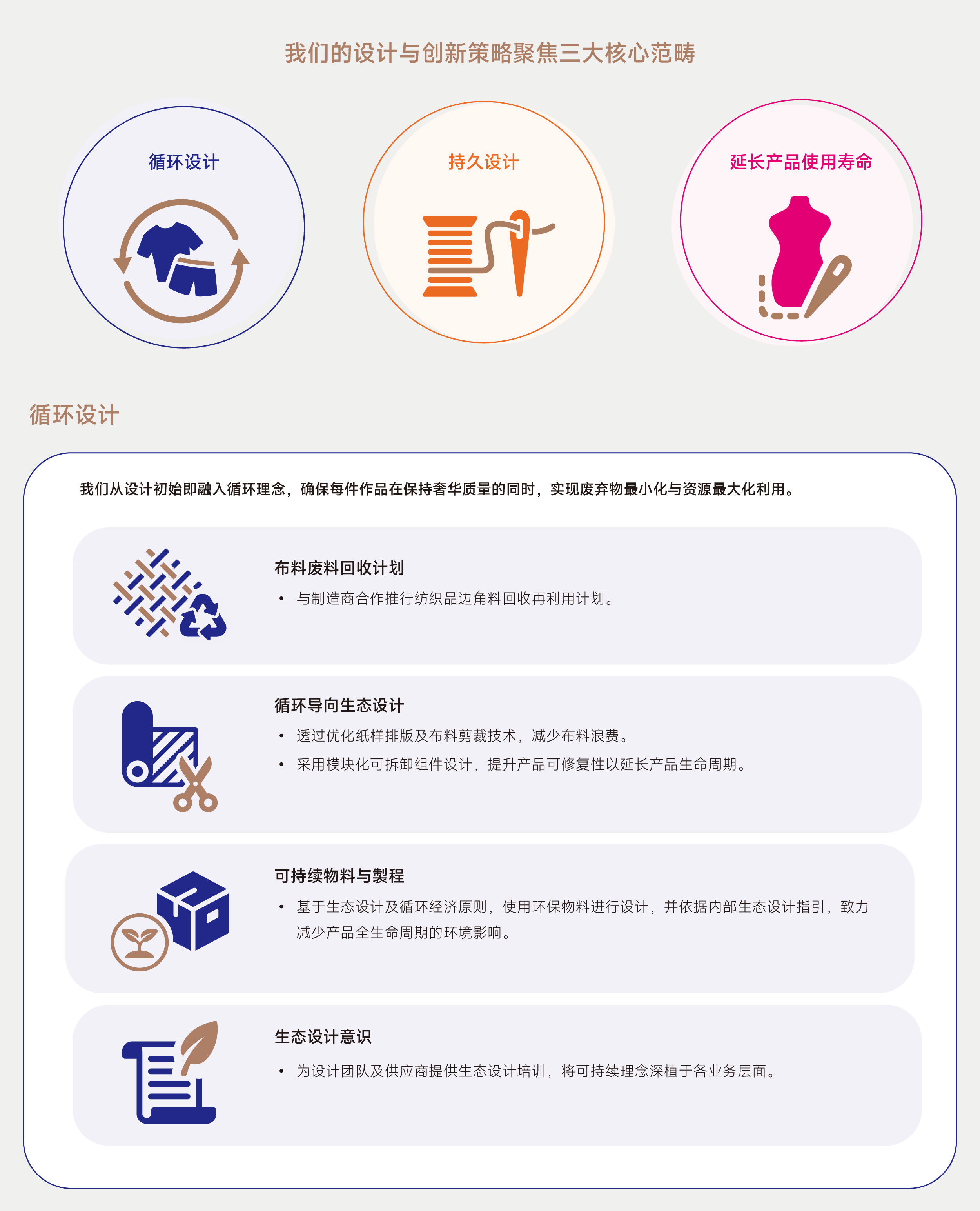ESG网页更新-CH_优质产品-CH_05.jpg