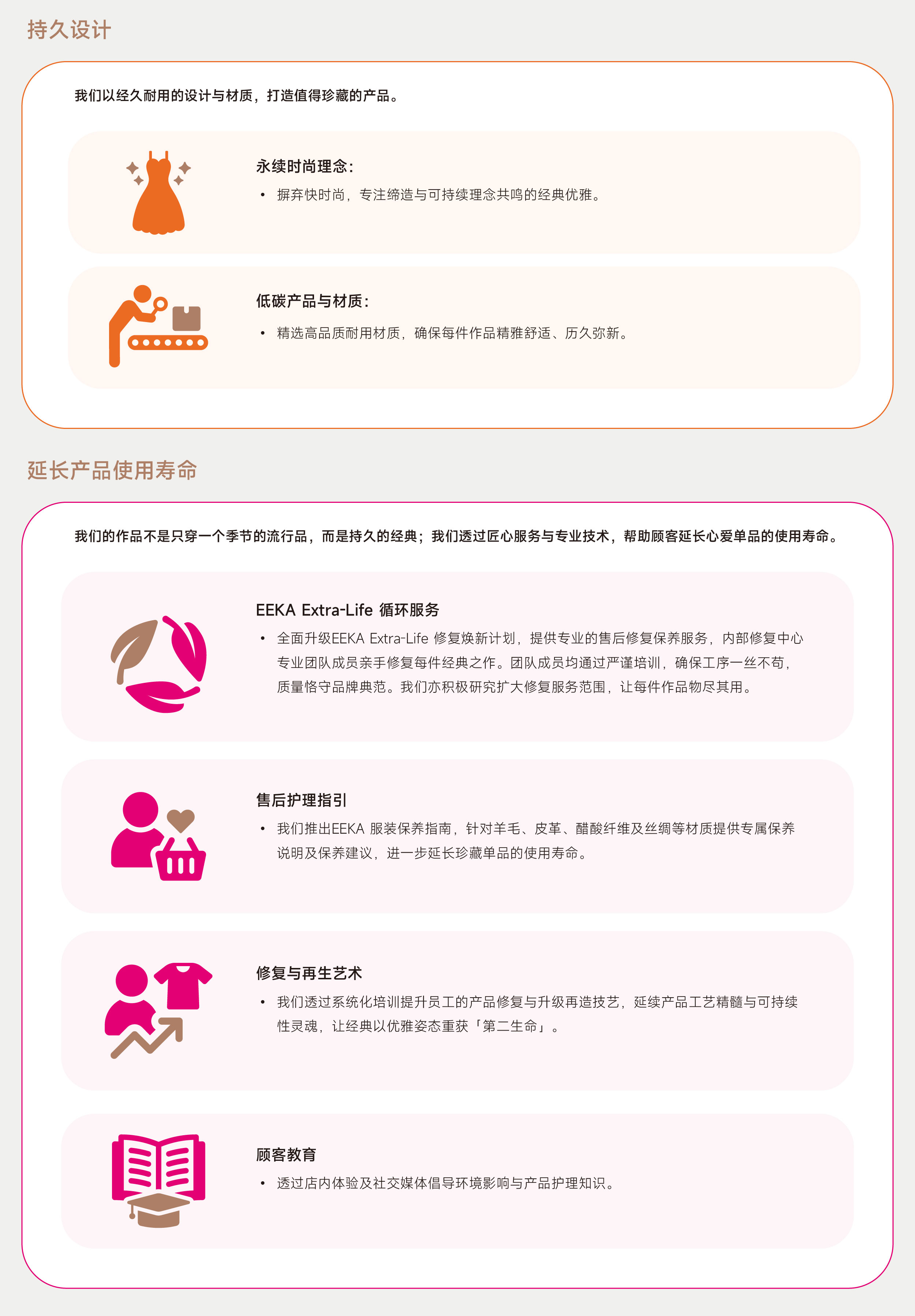 ESG网页更新-CH_优质产品-CH_06.jpg