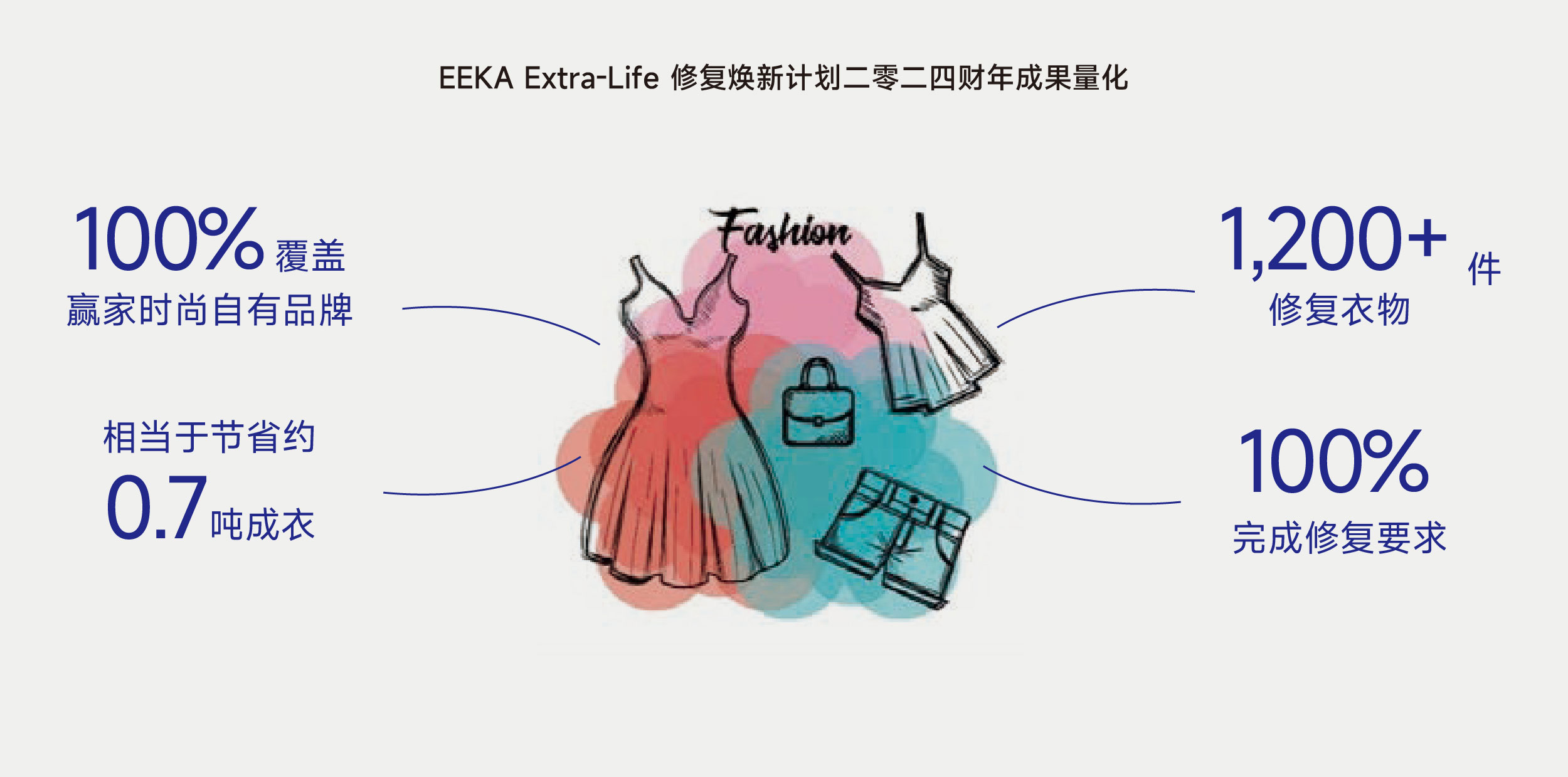 ESG网页更新-CH_优质产品-CH_07.jpg