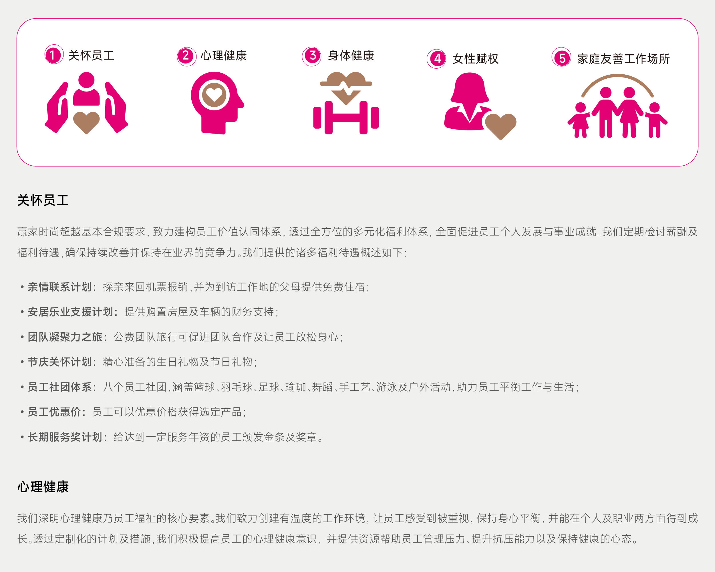 ESG网页更新-CH_关爱员工-CH_03.jpg