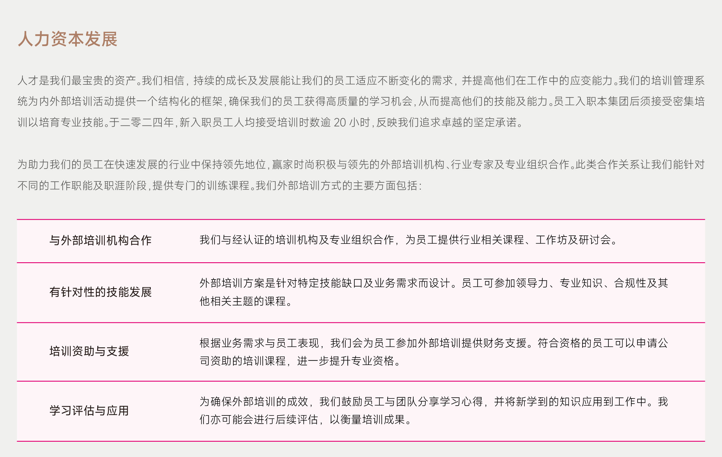 ESG网页更新-CH_关爱员工-CH_05.jpg