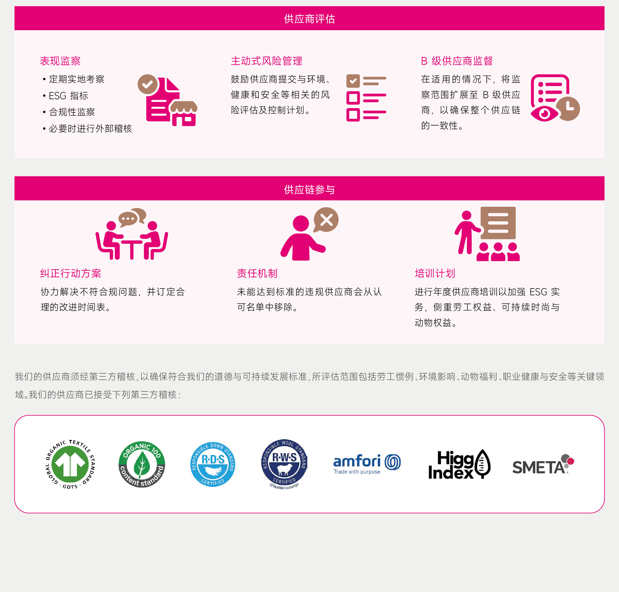 ESG网页更新-CH_关爱员工-CH_08.jpg