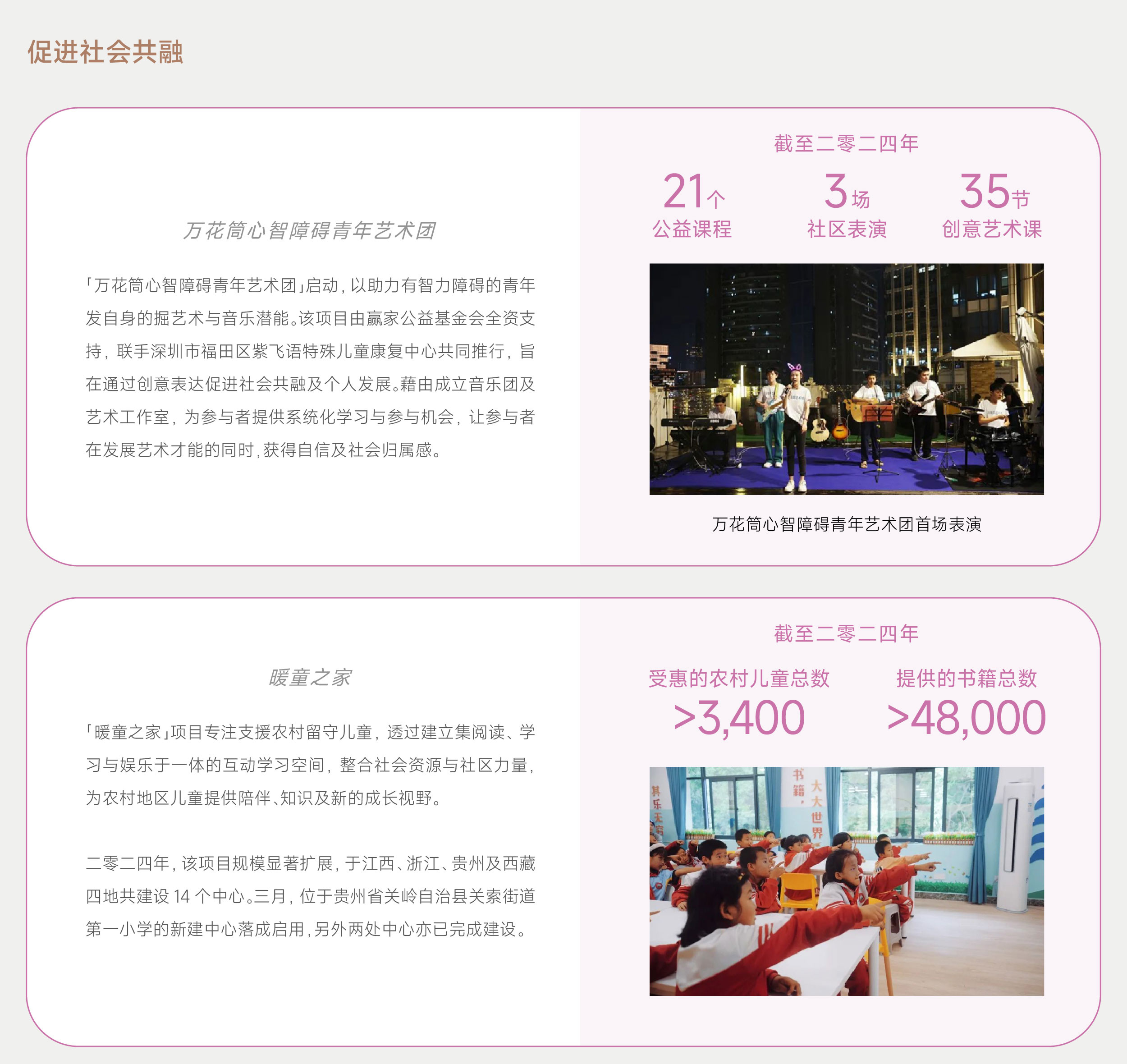 ESG网页更新-CH_贡献社区-CH_04.jpg