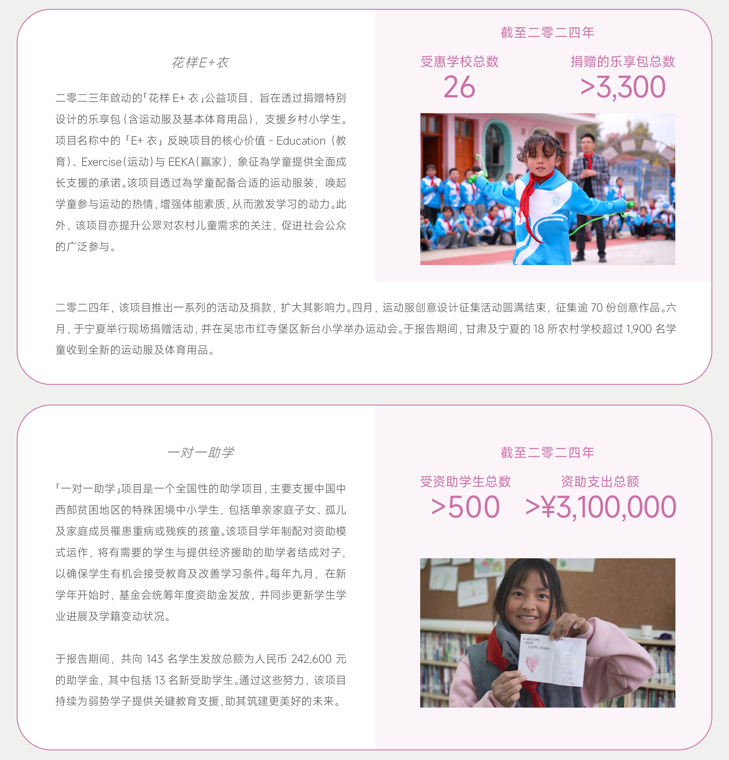 ESG网页更新-CH_贡献社区-CH_05.jpg