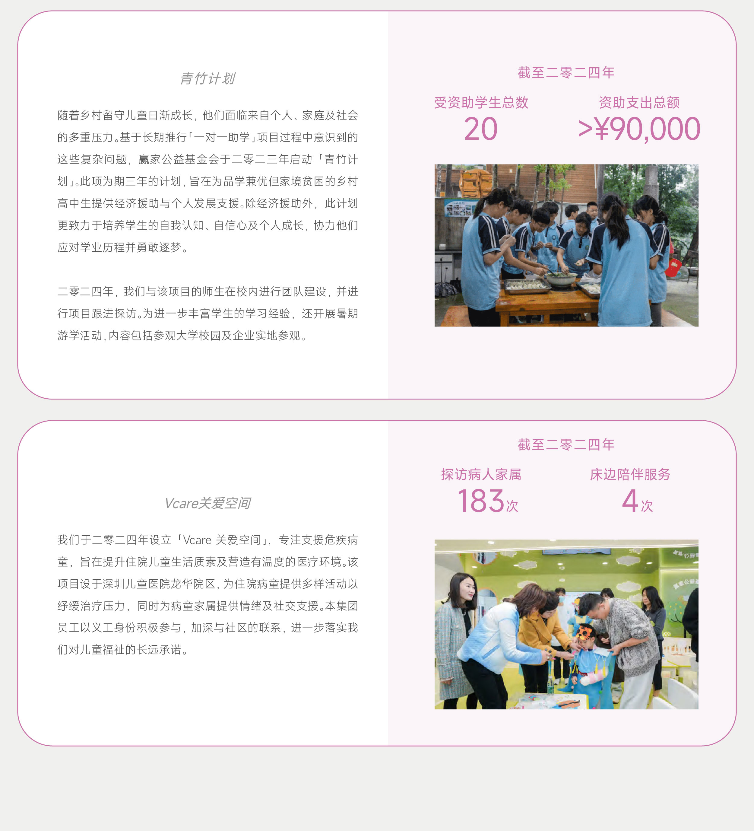 ESG网页更新-CH_贡献社区-CH_06.jpg
