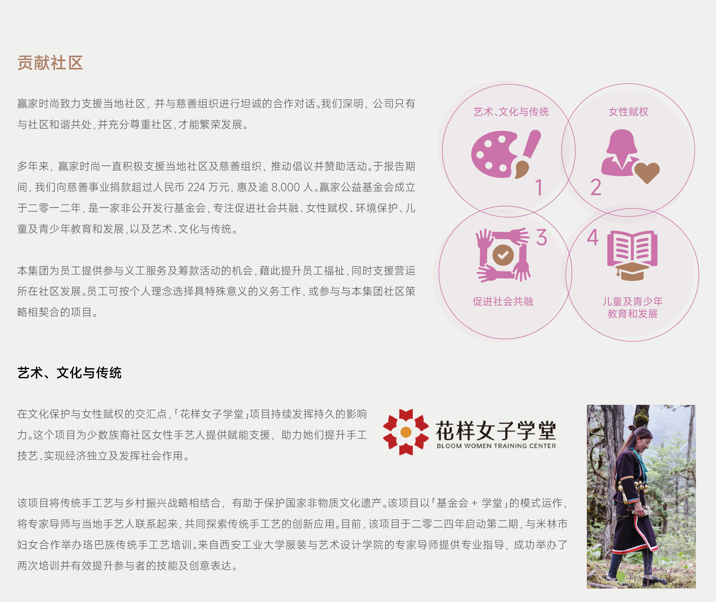 ESG网页更新-CH_贡献社区-CH_01.jpg
